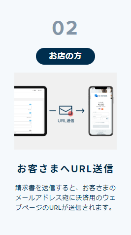 お客さまへURL送信