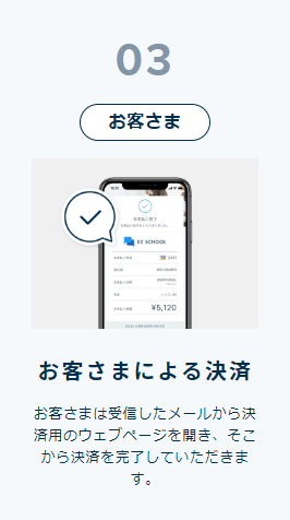 お客さまによる決済