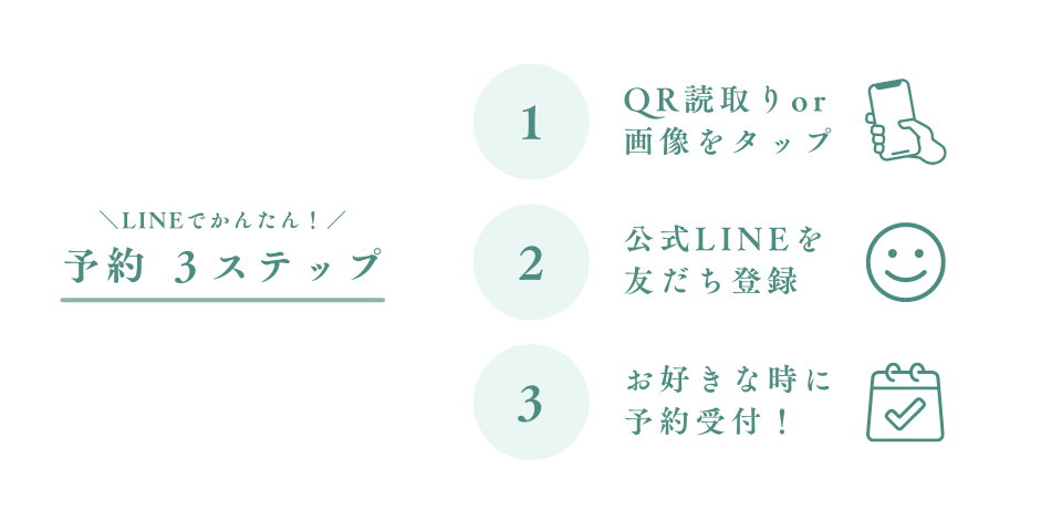 公式LINE予約ステップ