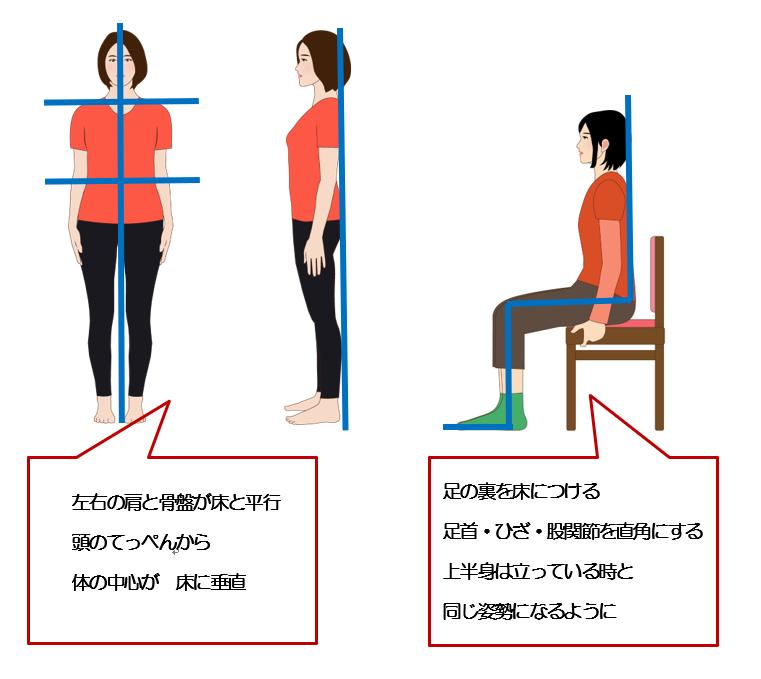 正しい姿勢をとるようにしましょう